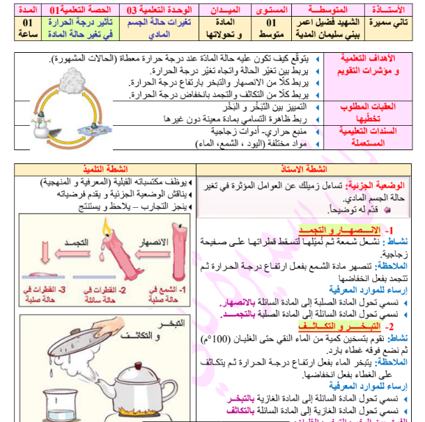 تحضير درس تغيرات حالات المادة في العلوم الفيزيائية للسنة الأولى متوسط