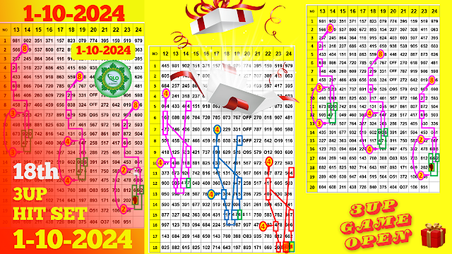 3Up One Set Number Open 1.10.2024 | Thai Lottery 3Up Sure Game 1 October 2024