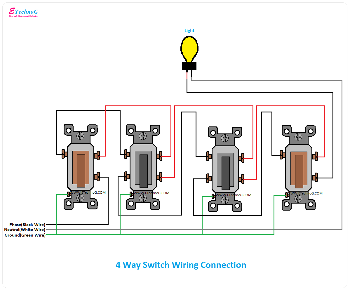 4 way switch wiring connection, 4 way switch connection, connection of 4 way switch for controlling from four places