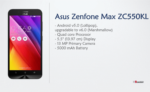 Asus zenfone 3 max windows 10 driver