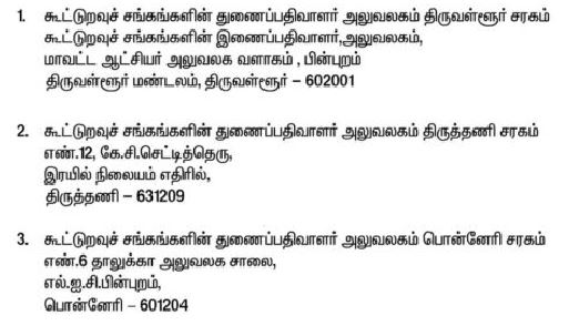 Thiruvallur-Ration-Shop-salesman-packer-posts-recruitment-application-forms-sales-counter-offices-tngovernmentjobs