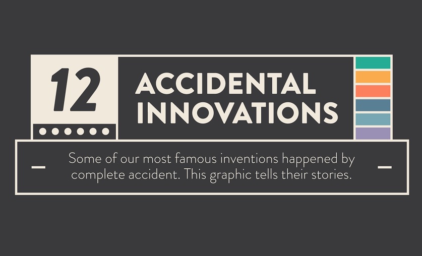 Accidental-Technological-Inventions