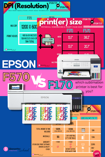 epson sublimation, epson f170, epson f570, sublimation, sublimation printing,