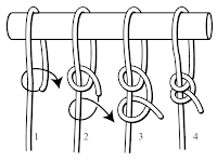 Single Rope Technique STR dan Peralatan Caving