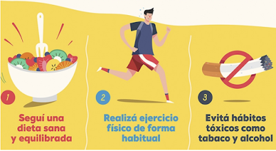 dieta saludable que es
