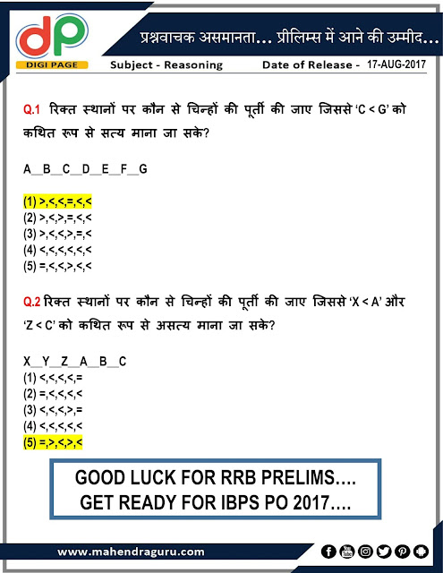 DP | Strategy For IBPS RRB 2017- Inequality | 17 - Aug - 17