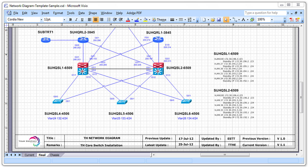 Network Diagram Templates Cisco Networking Center