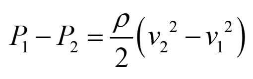 Equação de Bernoulli e o Efeito Venturi