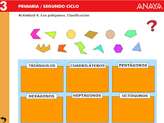  CLASIFICACIÓN