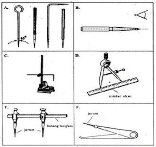 Soal peralatan perkakas tangan - Teknik Pemesinan
