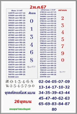 3UP SURE GAME 8th THAI LOTTERY 2-05-2024 3Up Game Open 2th May 2024