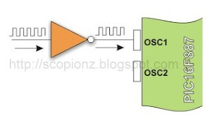 External Oscillator