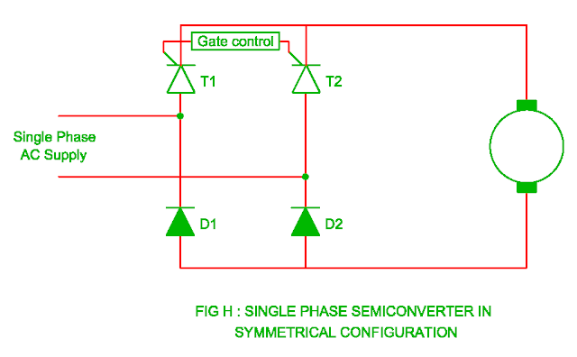 symmetrical configuration connection of converter