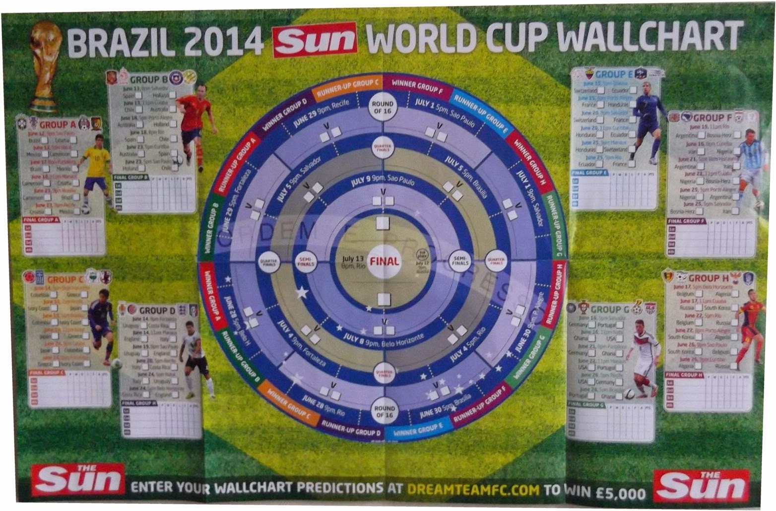   2014 ~ Dream Team Star Men / Brazil 2014 Sun World Cup Wallchart  brazil football dream team