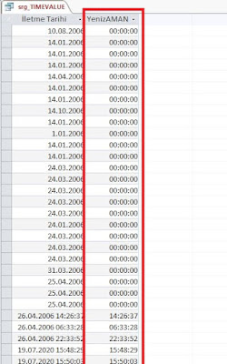 TimeValue Fonksiyonu