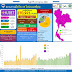 รายงานข้อมูลสถานการณ์การติดเชื้อโควิด-19 ณ วันศุกร์ที่ 2 ก.ค.64
