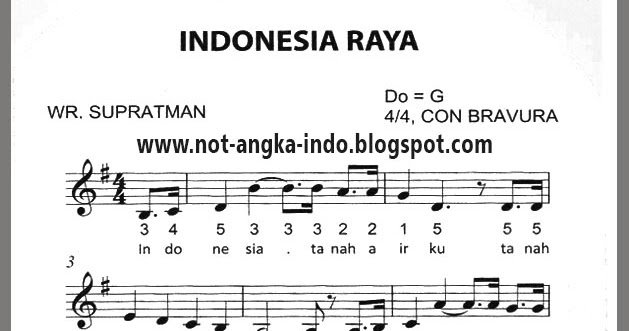 Not Angka Lagu Indonesia Raya - Not Angka Lagu Indonesia