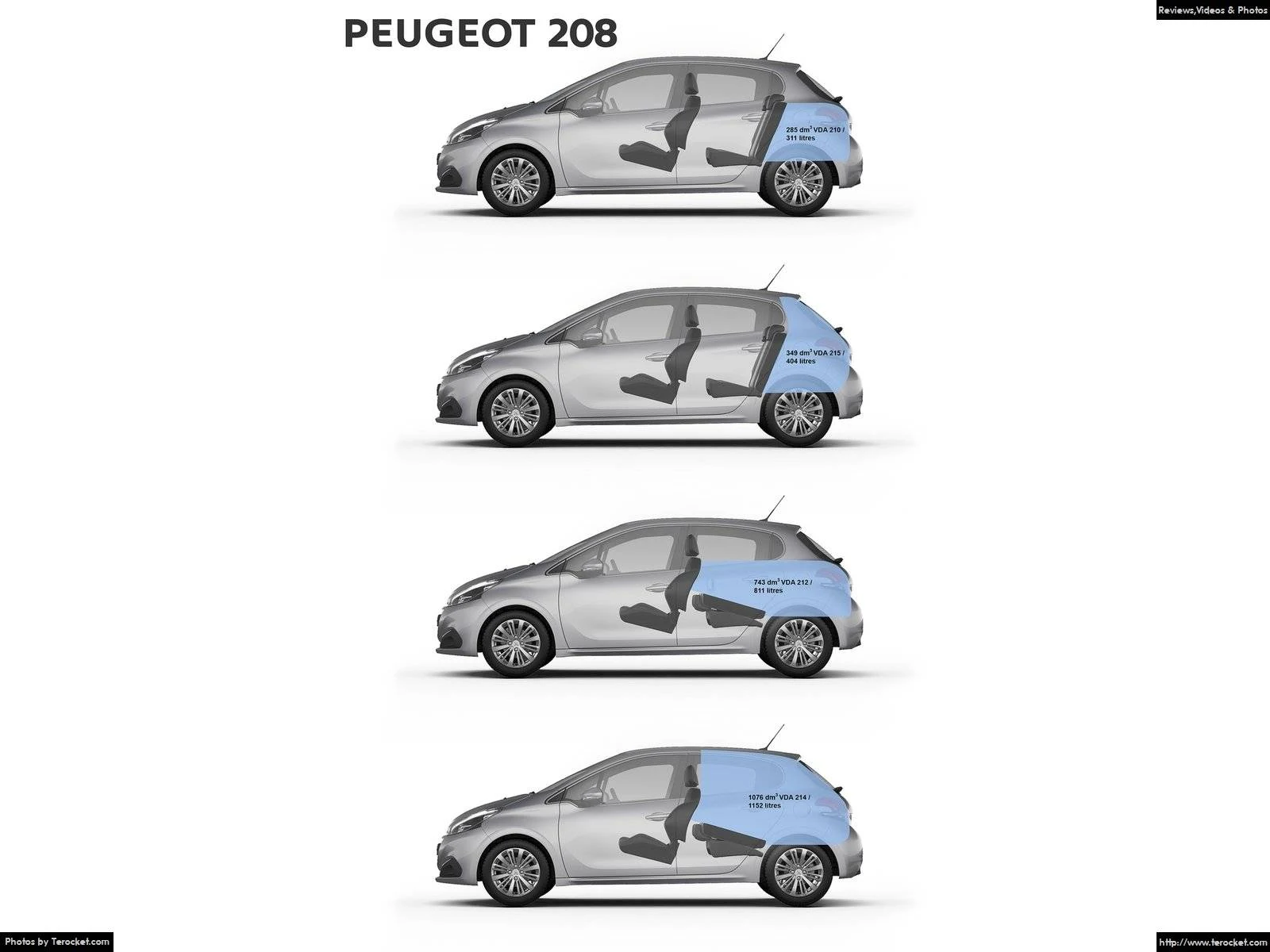 Hình ảnh xe ô tô Peugeot 208 2016 & nội ngoại thất