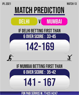 ipl match session fancy match prediction