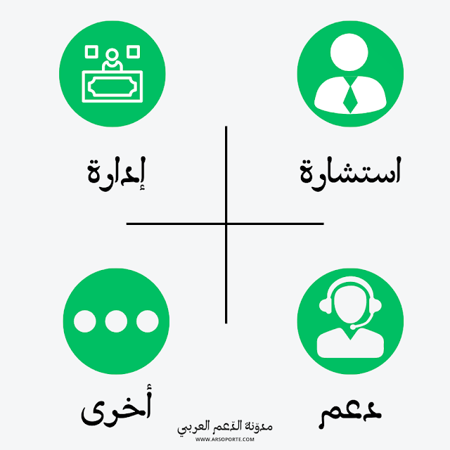 خدمات استشارة، خدمات غدرة، خدمات دعم، خدمات أخرى من مدوّنة الدّعم العَربي