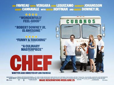 MOVIE REVIEW: CHEF (2014) ~ GOLLUMPUS