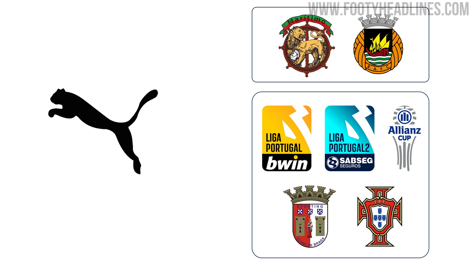 Portuguese Primeira Liga