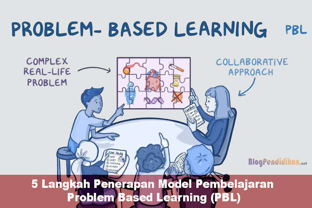 5 Langkah Penerapan Model Pembelajaran Problem Based Learning (PBL)