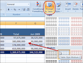 Format Table untuk memberikan efek pewarnaan selang seling (alternating colors)