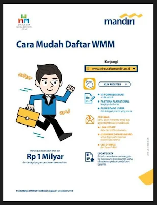 Ajang Wirausaha Muda Mandiri 2016 untuk yang "Muda, Inovatif dan Peduli"