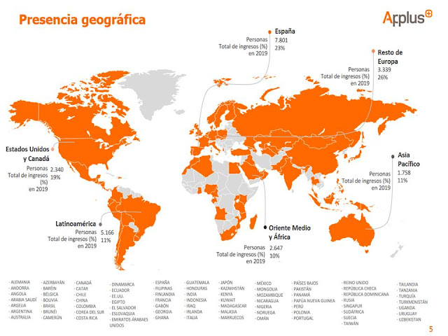 Presencia de Applus+ en el mundo