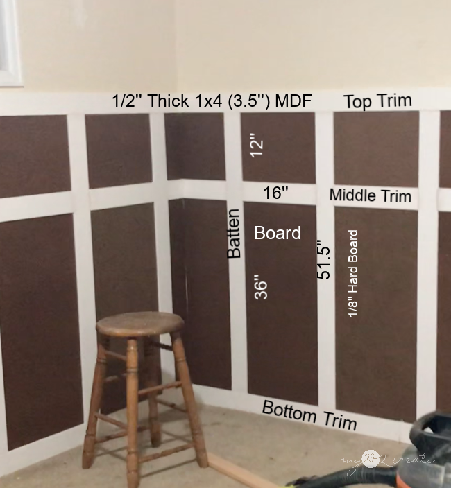 Board and Batten Anatomy, MyLove2Create