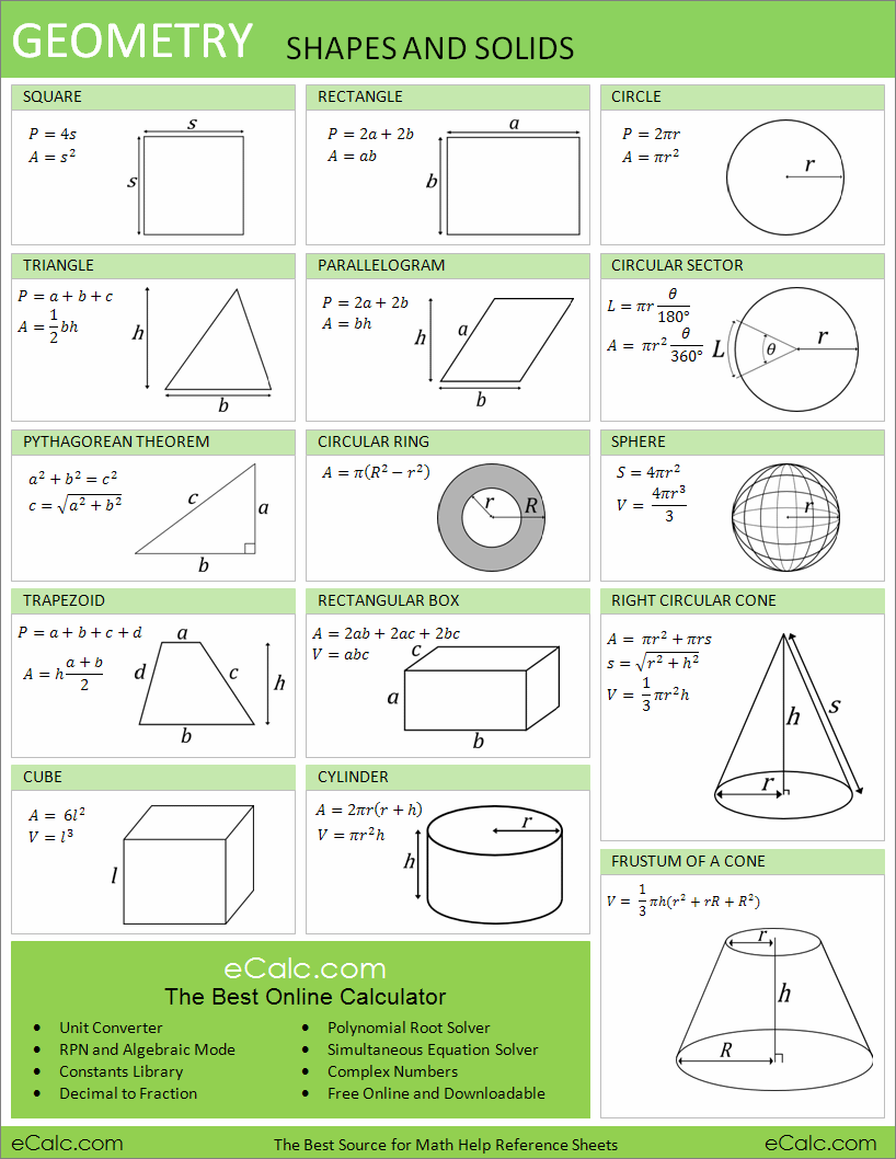 Math Cheat Sheets - Математикийн Шипи | I CAME EARTH FOR EXP