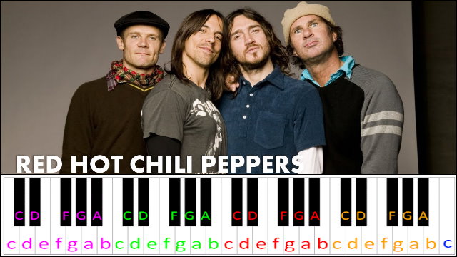 Snow by Red Hot Chili Peppers Piano / Keyboard Easy Letter Notes for Beginners