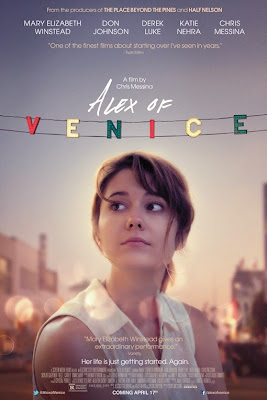  Alex of Venice