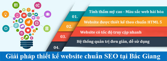 Chuyên thiết kế website bất động sản giá rẻ tại Hà Nội 