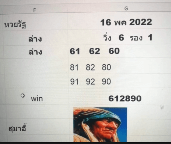 THAI LOTTERY 3UP SURE NUMBER16/5/2022-THAI LOTTO VIP TOTAL 16/5/2022 THAI LOTTERY 3UP SURE NUMBER16/5/2022-THAI LOTTO VIP TOTAL 16/5/2022