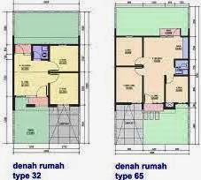 Menyulap Rumah  Sederhana  Jadi Istimewa