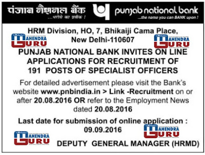 Punjab National Bank