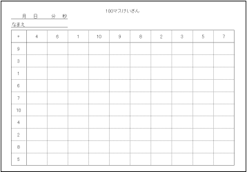 100マス計算のテンプレート