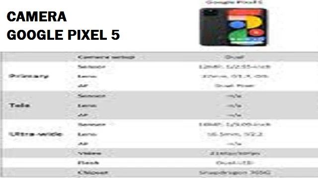 Google Pixel 5 Harga dan Spesifikasi