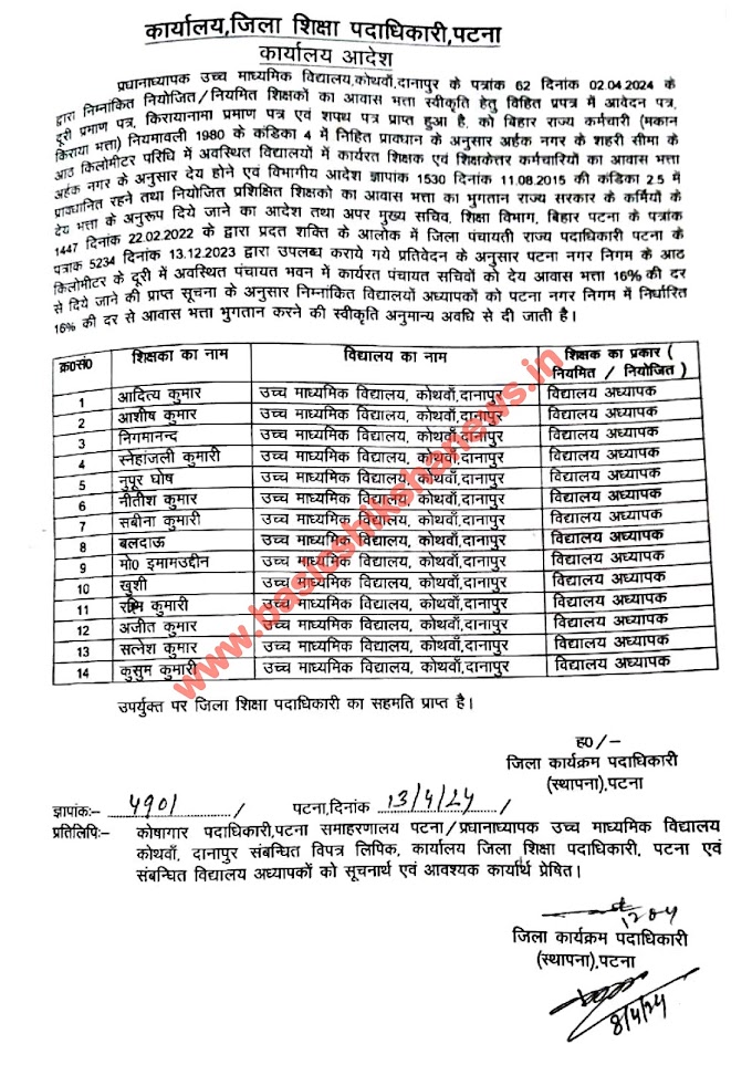 इस राज्य में 16% HRA देने के सम्बंध में आदेश हुआ जारी, देखें