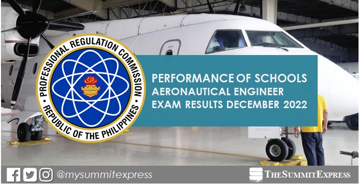 Performance of schools: December 2022 Aeronautical Engineer board exam result