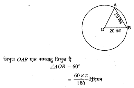 Solutions Class 11 गणित-I Chapter-3 (त्रिकोणमितीय फलन)