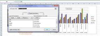 Membuat Grafik Pada Microsoft Office Excel