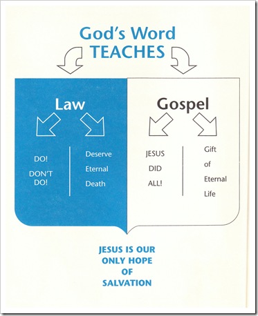 Law Gospel-1