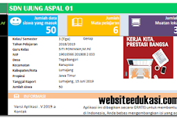 Aplikasi Raport Kelas 3 Semester 2 K13 Revisi 2018