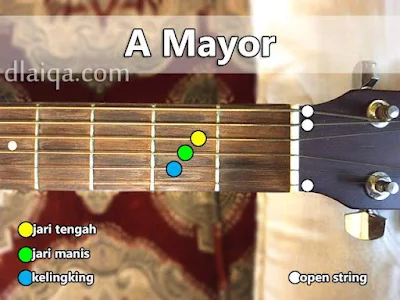 chord A Mayor