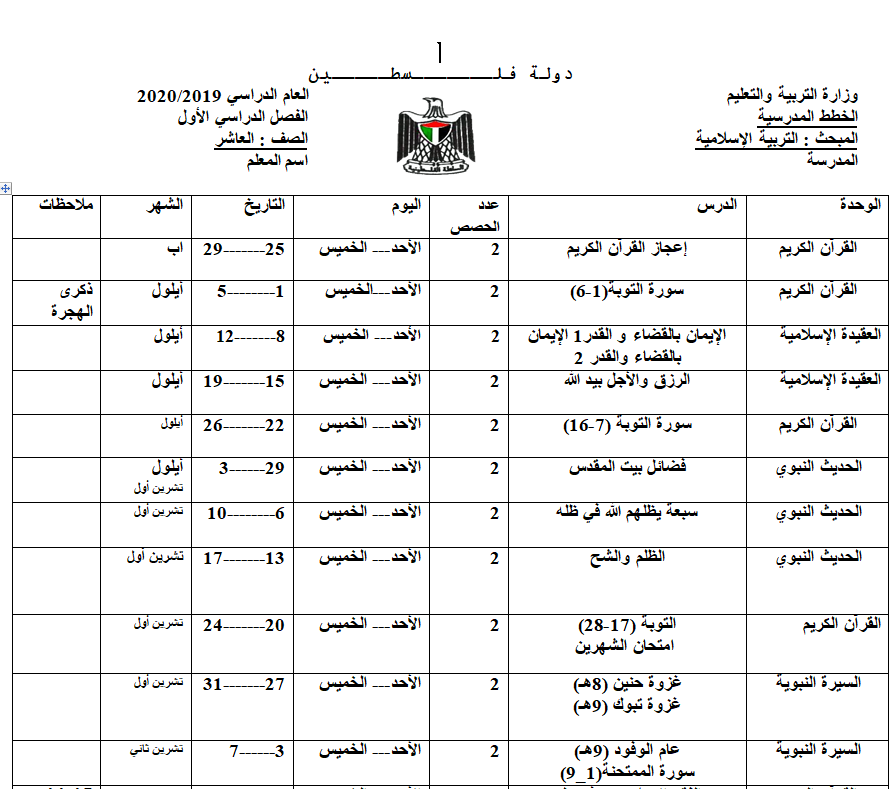 خطة التربية الاسلامية والتلاوة والتجويد للصف العاشر الفصل الاول 2019-2020