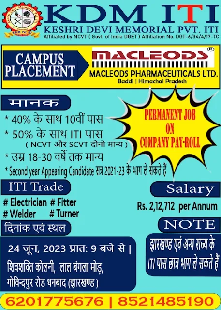 ITI Jobs Campus Placement for Macleods Pharmaceutical Pvt Ltd at Keshri Devi Memorial Private ITI, Dhanbad, Jharkhand | Permanent Job on Company Role