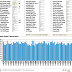 XW-2A and XW-2F Telemetry over Indonesia